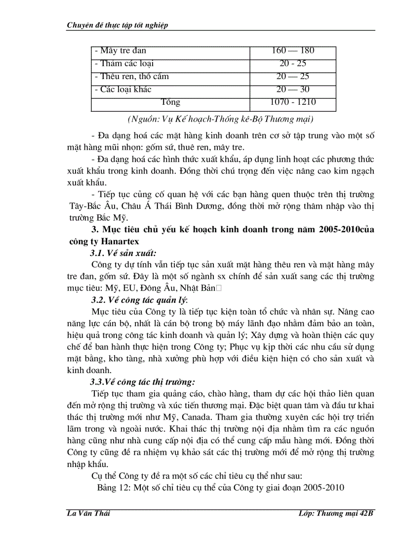 image for page Một số giải pháp nhằm thúc đẩy hoạt động xuất khẩu hàng thủ công mỹ nghệ ở Công ty HANARTEX