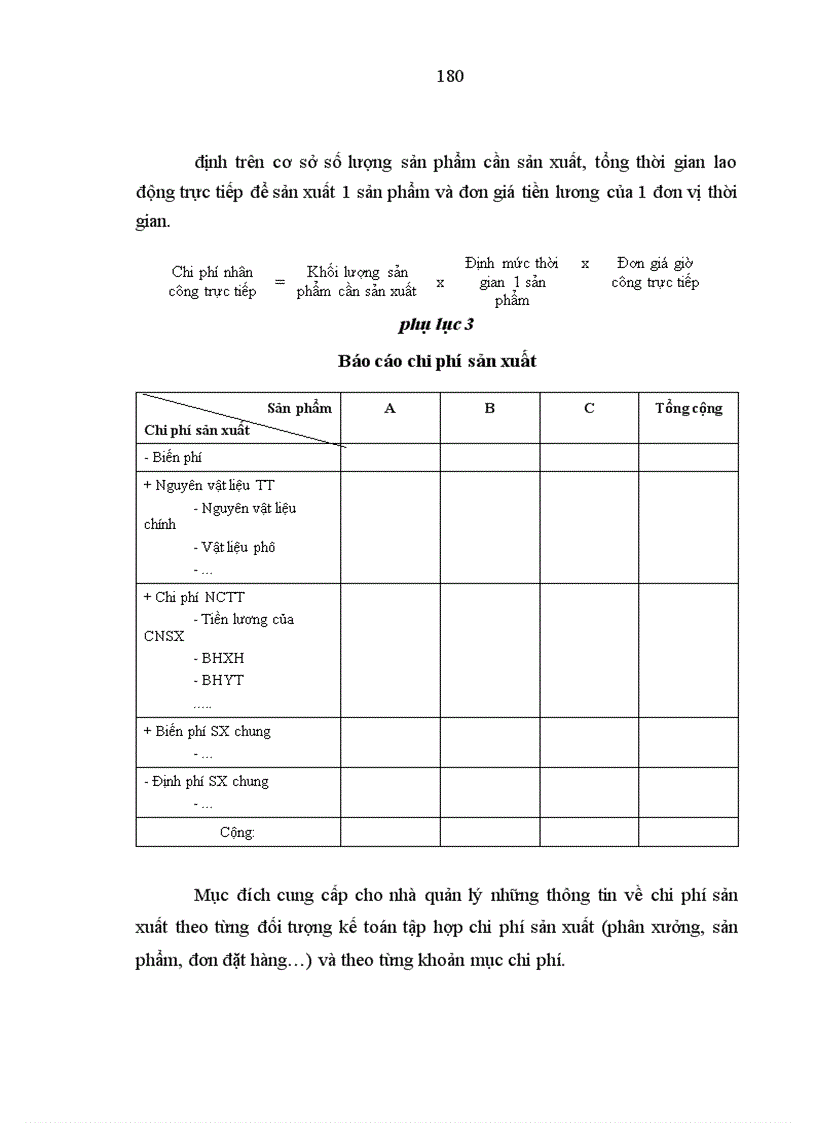 image for page Tổ chức kế toán quản trị chi phí và giá thành trong doanh nghiệp sản xuất ở Việt Nam