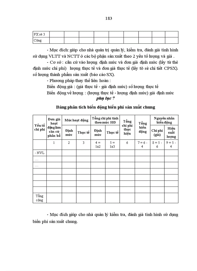 image for page Tổ chức kế toán quản trị chi phí và giá thành trong doanh nghiệp sản xuất ở Việt Nam