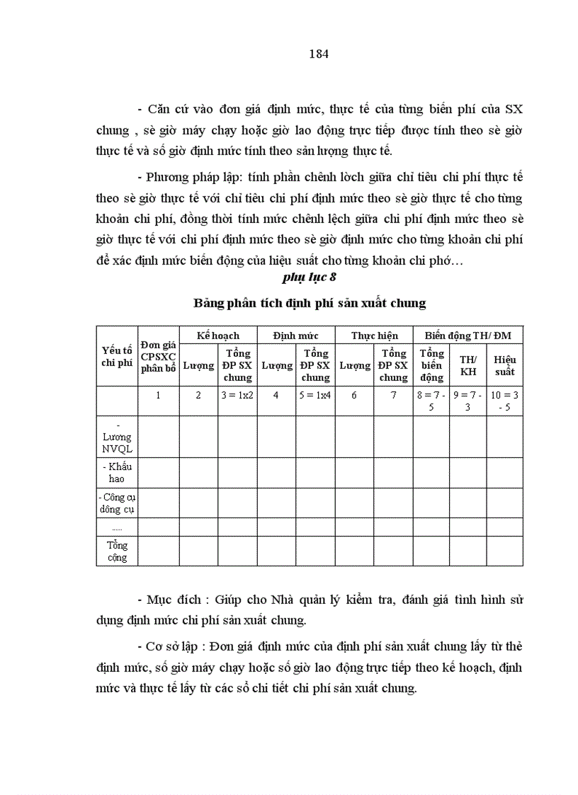 image for page Tổ chức kế toán quản trị chi phí và giá thành trong doanh nghiệp sản xuất ở Việt Nam