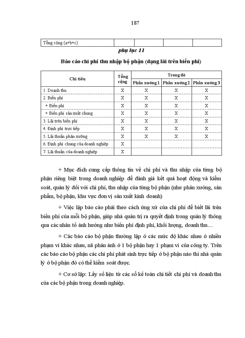image for page Tổ chức kế toán quản trị chi phí và giá thành trong doanh nghiệp sản xuất ở Việt Nam