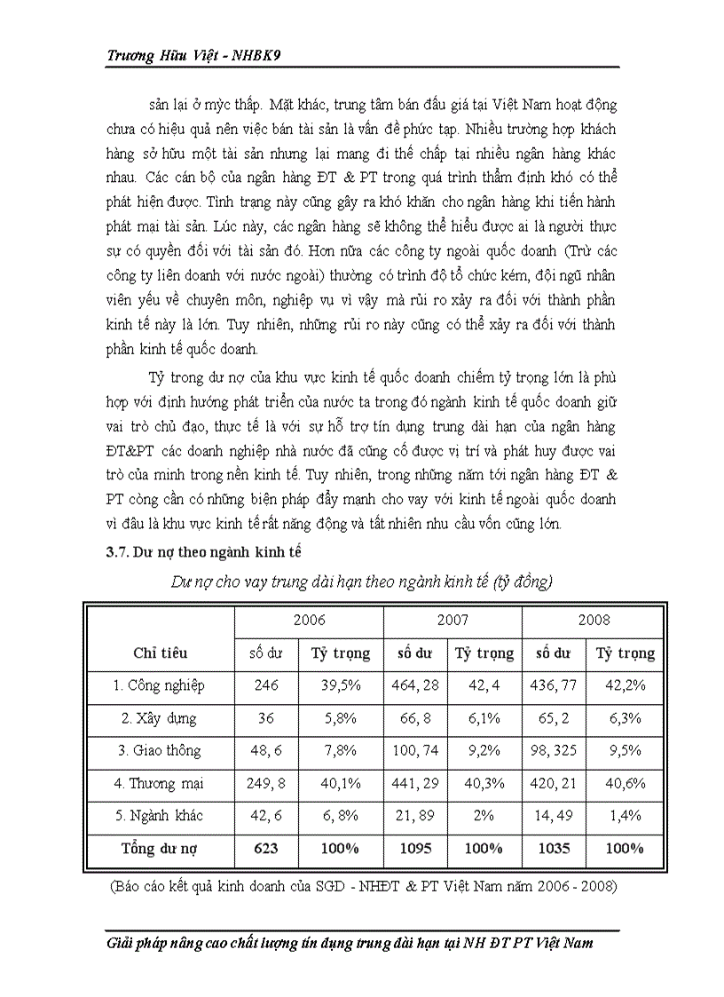 image for page Giải pháp nâng cao chất lượng tín dụng trung dài hạn tại NH ĐT PT Việt Nam