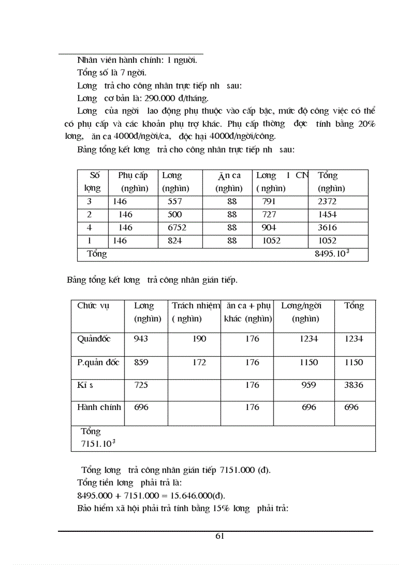 image for page Thiết kế dây chuyền sản xuất nhựa phenolfomandehit dạng novolac theo phương pháp gián đoạn với năng suất 300 tấn/năm
