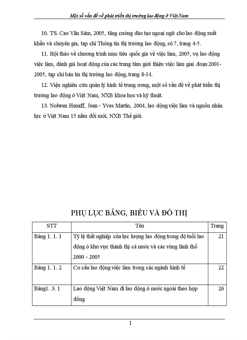 image for page Một số vấn đề về phát triển thị trường lao động Việt Nam những năm gần đây
