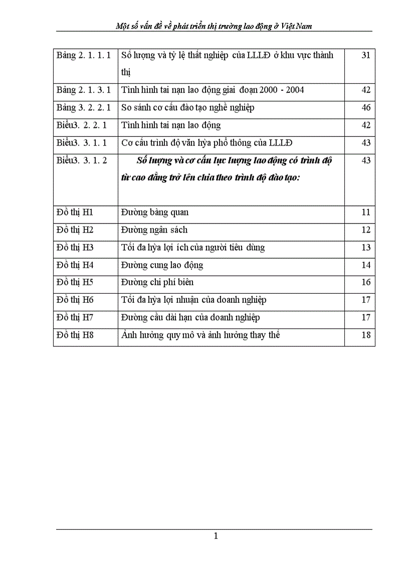 image for page Một số vấn đề về phát triển thị trường lao động Việt Nam những năm gần đây