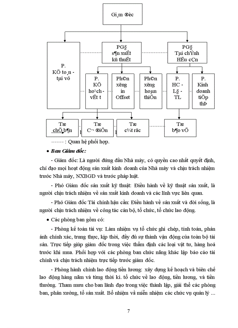 image for page Một số biện pháp cơ bản nhằm quản lý và sử dụng hiệu quả máy móc thiết bị tại nhà máy in Diên Hồng - NXBGD