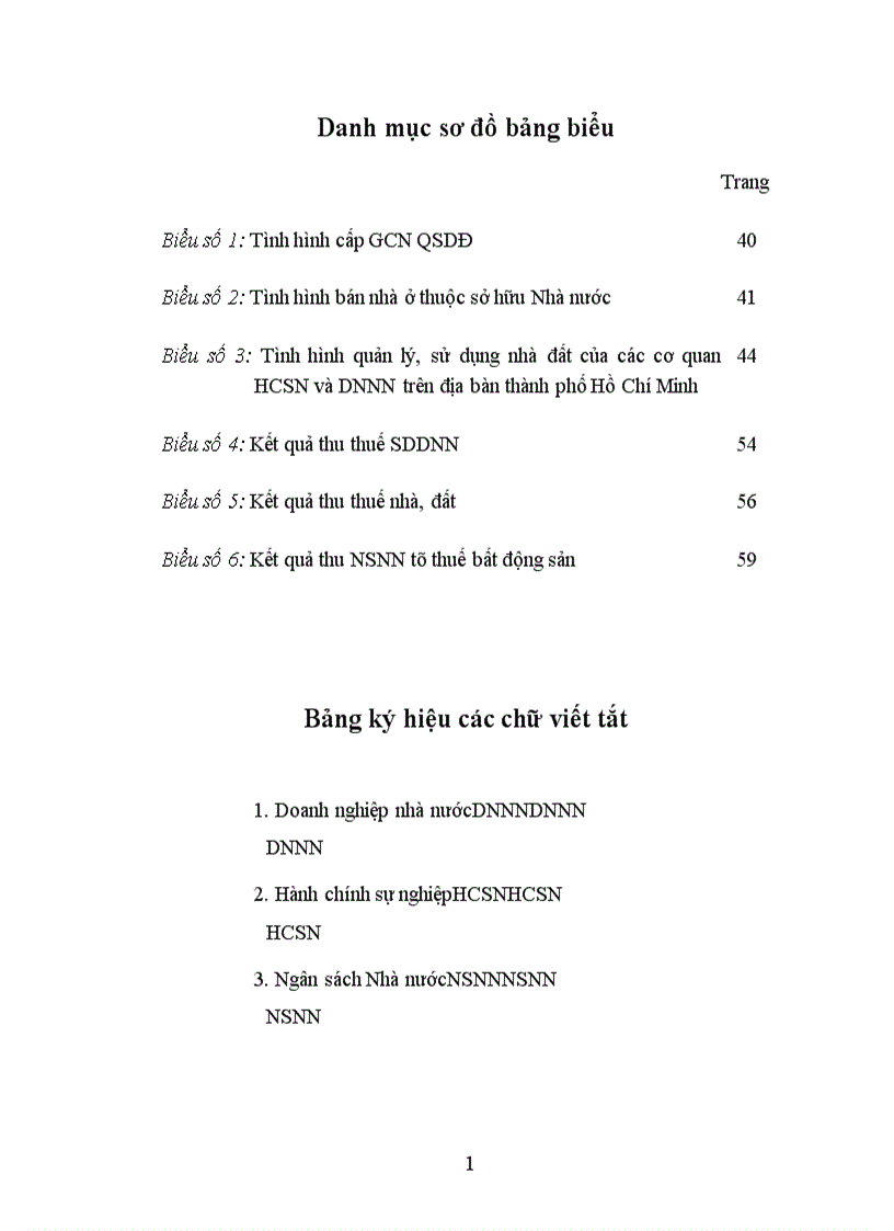 image for page Giải pháp tài chính phát triển thị trường bất động sản ở Việt Nam