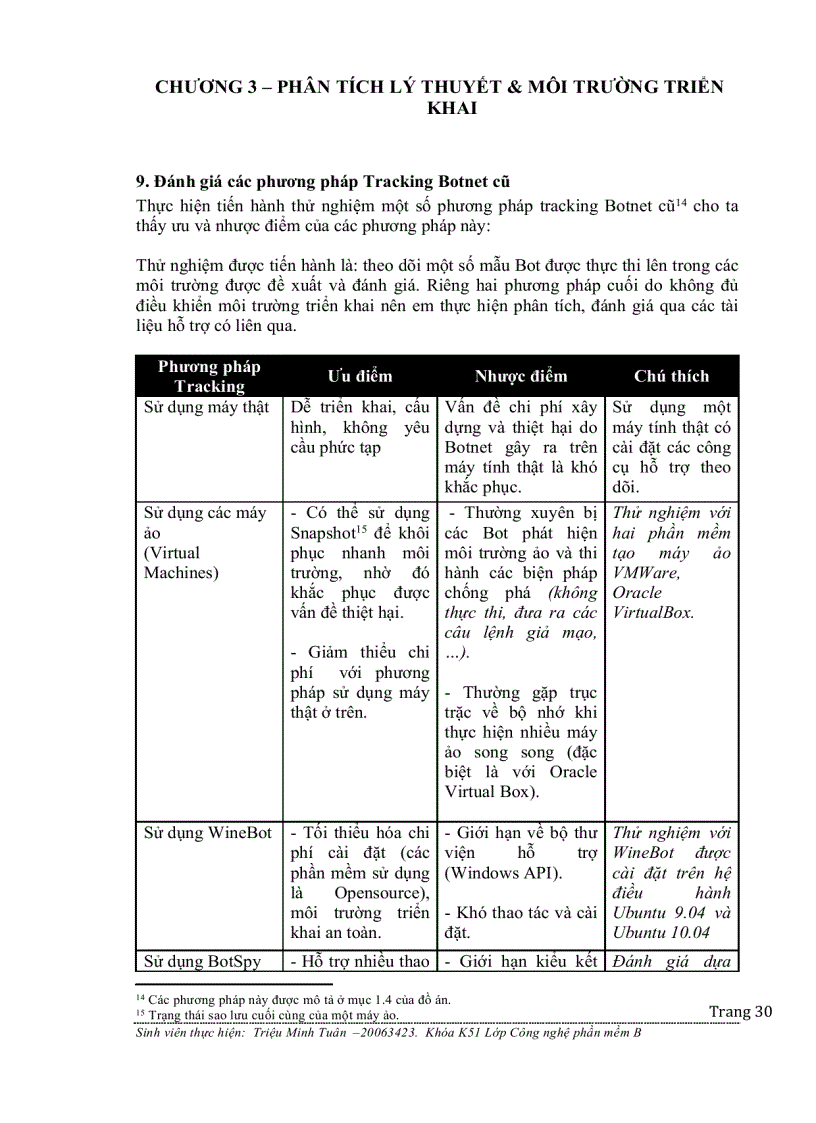 image for page Nghiên cứu và phát triển hệ thống Botnet tracking theo dõi và giám sát các mạng Botnet