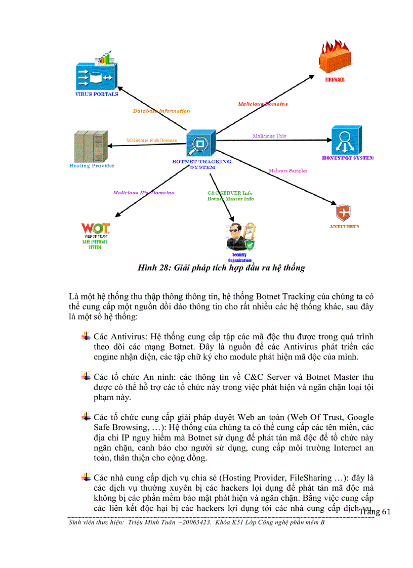image for page Nghiên cứu và phát triển hệ thống Botnet tracking theo dõi và giám sát các mạng Botnet