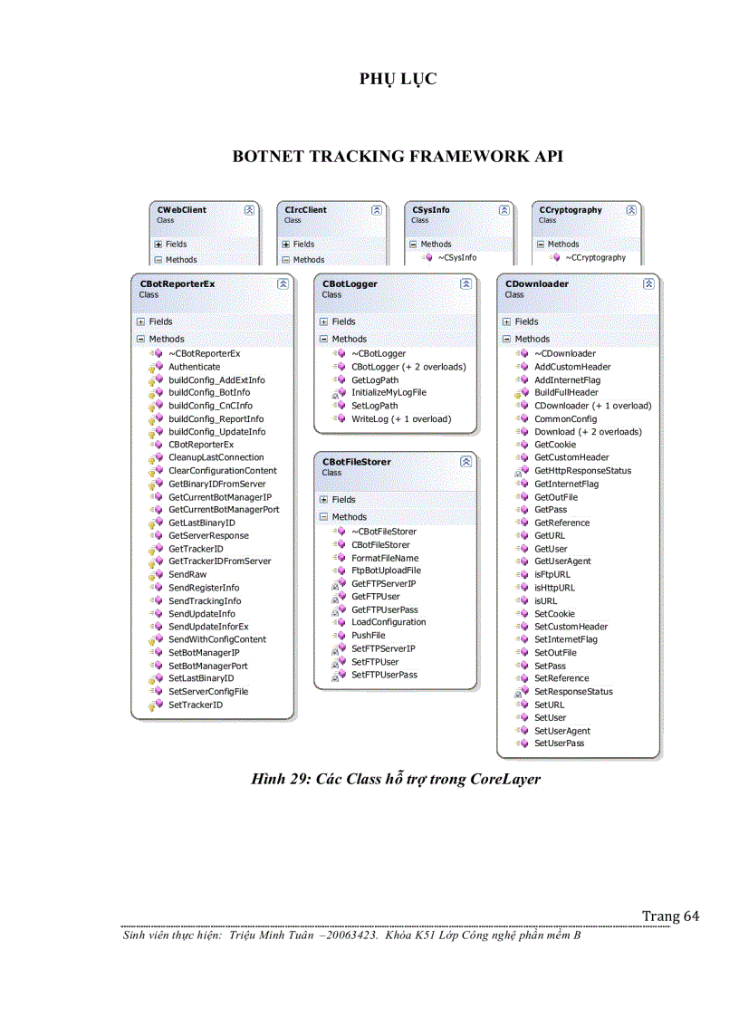 image for page Nghiên cứu và phát triển hệ thống Botnet tracking theo dõi và giám sát các mạng Botnet