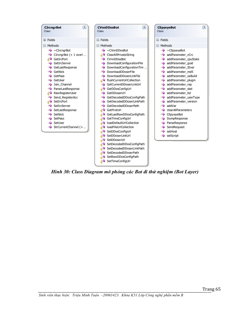 image for page Nghiên cứu và phát triển hệ thống Botnet tracking theo dõi và giám sát các mạng Botnet