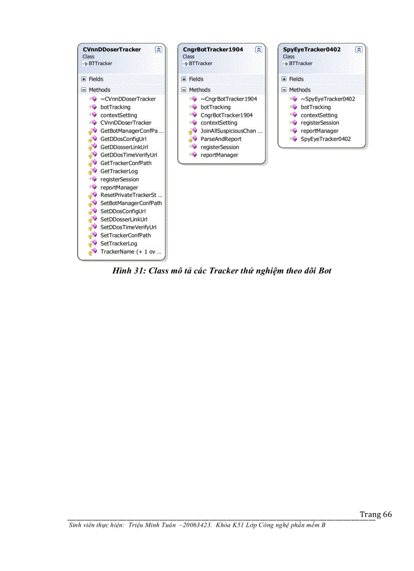 image for page Nghiên cứu và phát triển hệ thống Botnet tracking theo dõi và giám sát các mạng Botnet