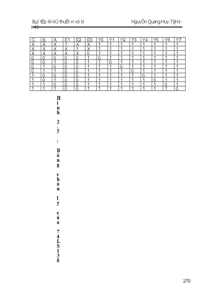 image for page Thiết kế hệ vi xử lý để đo và điều khiển quá trình nhiệt.