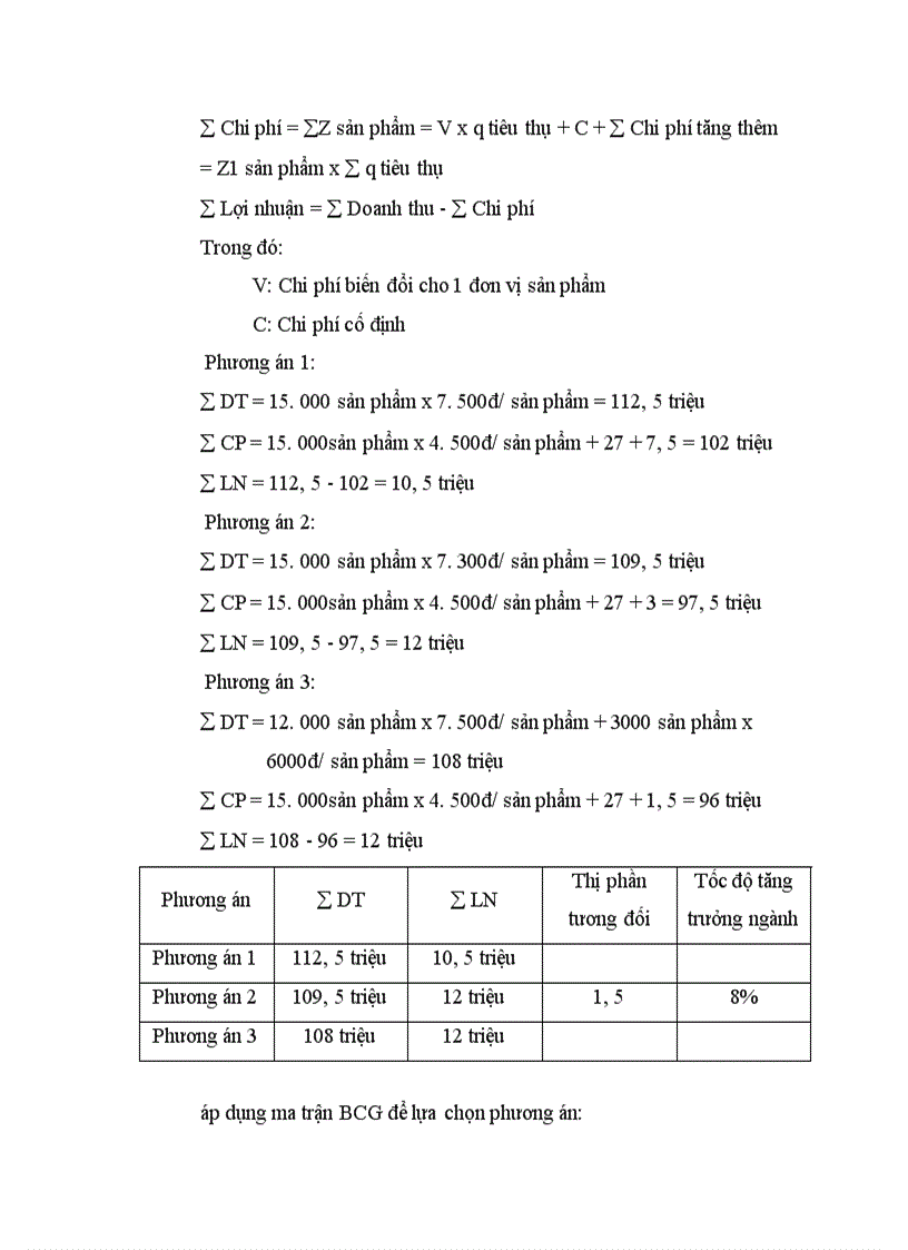 image for page Giải pháp Marketing nhằm góp phần hoàn thiện và thúc đẩy khả năng tiêu thụ sản phẩm ở Công ty Sản xuất Bao bì và Hàng xuất khẩu