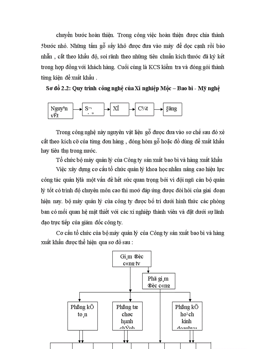 image for page Giải pháp Marketing nhằm góp phần hoàn thiện và thúc đẩy khả năng tiêu thụ sản phẩm ở Công ty Sản xuất Bao bì và Hàng xuất khẩu