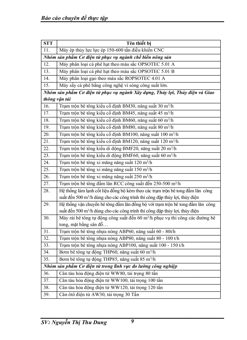 image for page Nghiên cứu và phát triển sản phẩm mới tại Viện máy và Dụng cụ công nghiệp