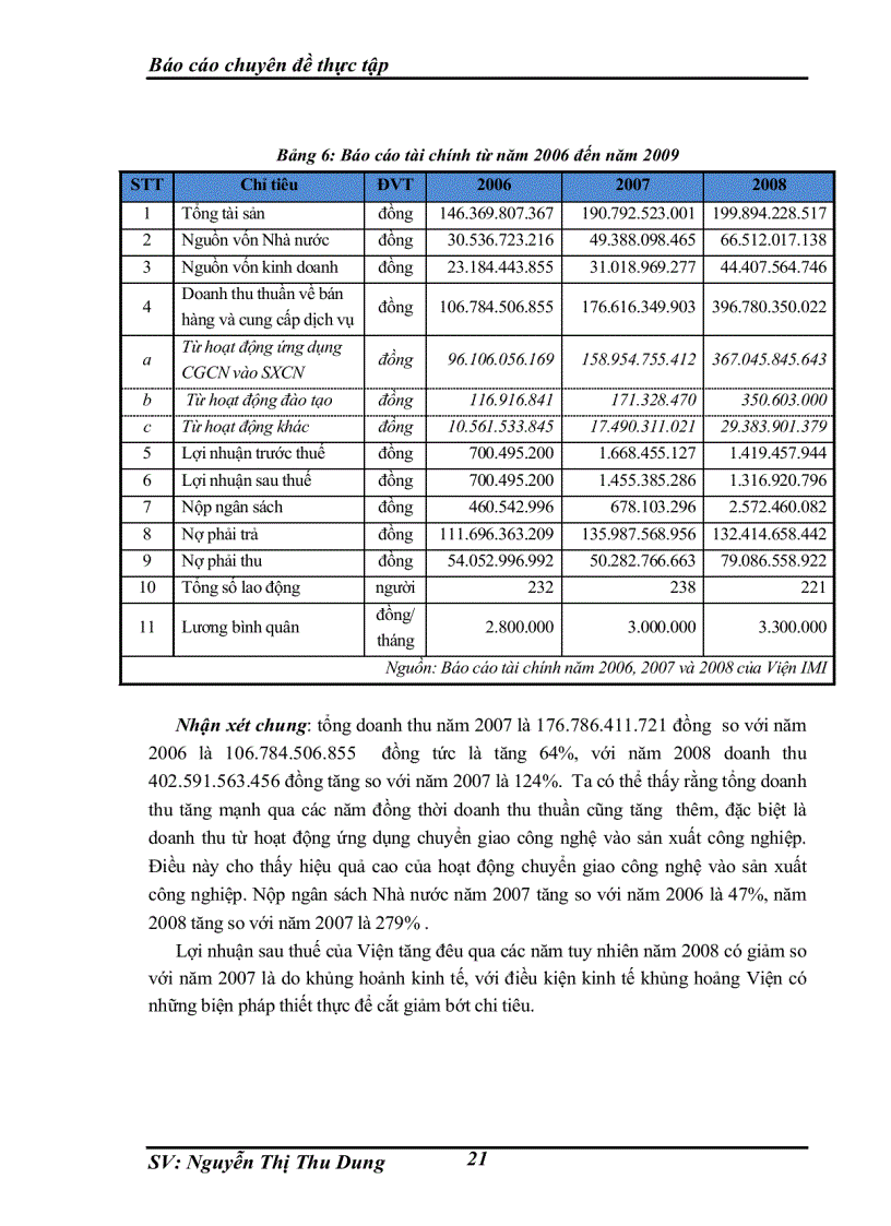 image for page Nghiên cứu và phát triển sản phẩm mới tại Viện máy và Dụng cụ công nghiệp