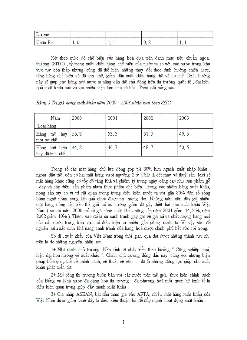 image for page Chính sách thương mại quốc tế