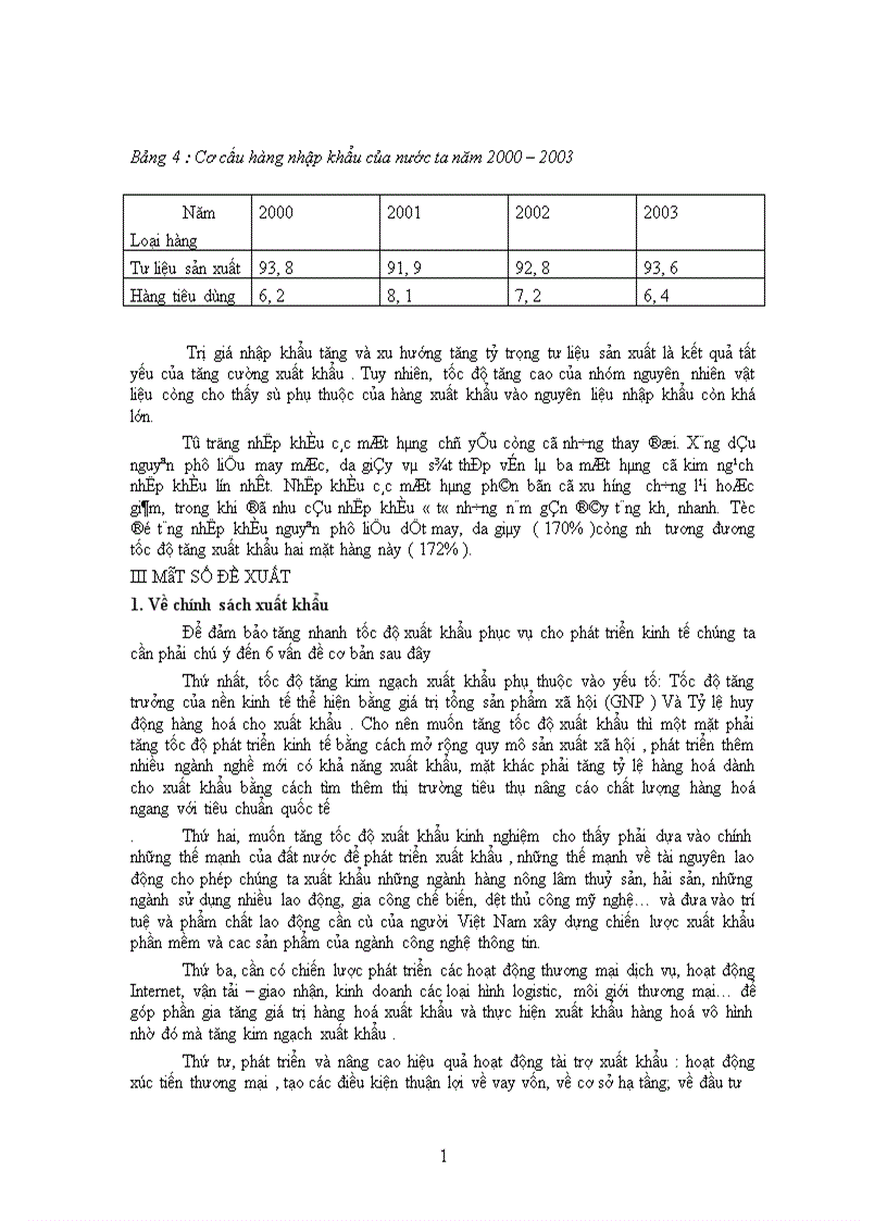 image for page Chính sách thương mại quốc tế