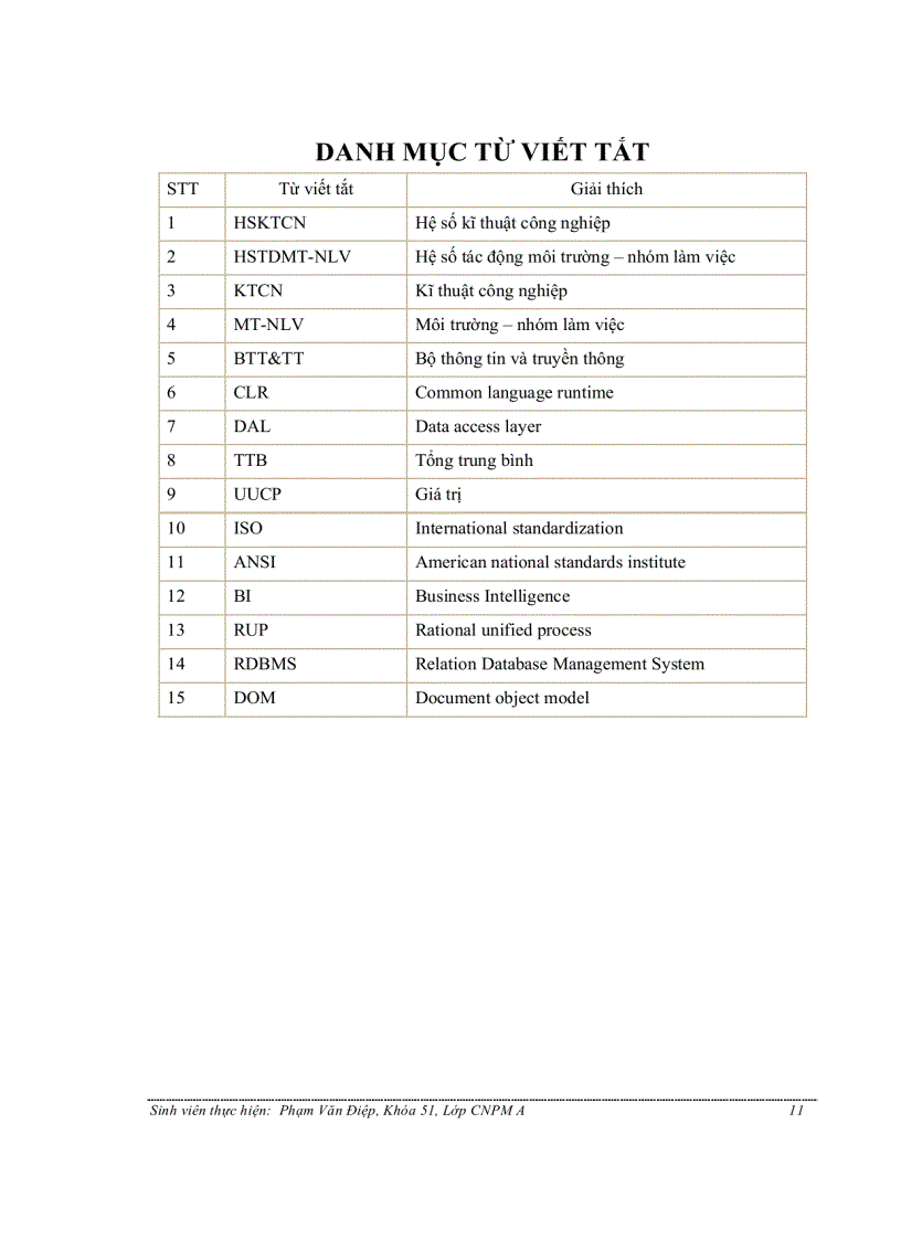 image for page Website hỗ trợ định giá phần mềm áp dụng giải pháp kinh doanh thông minh