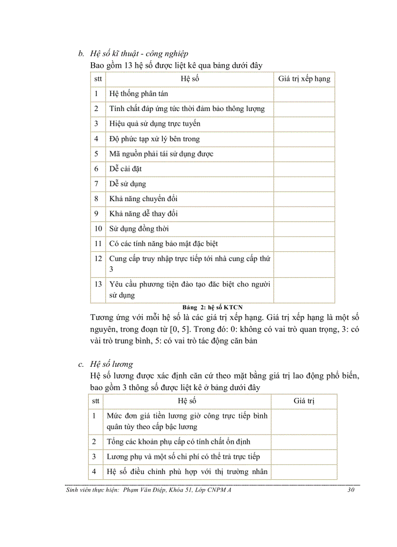 image for page Website hỗ trợ định giá phần mềm áp dụng giải pháp kinh doanh thông minh