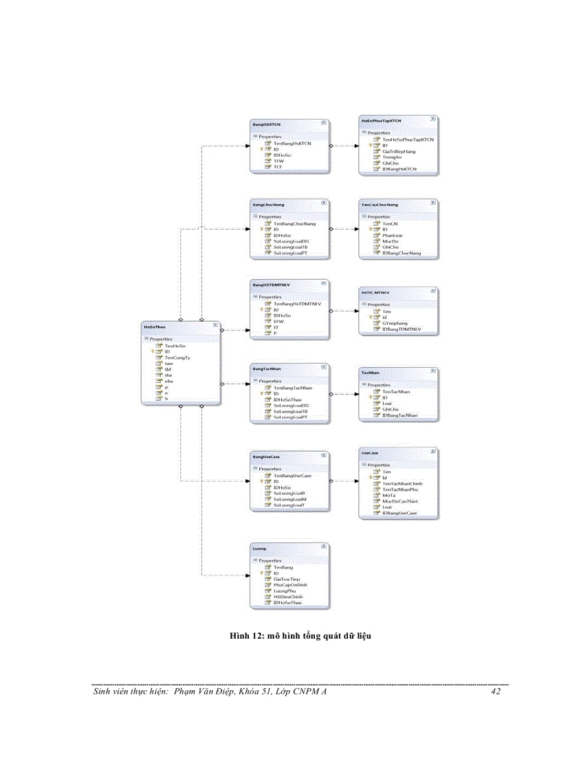 image for page Website hỗ trợ định giá phần mềm áp dụng giải pháp kinh doanh thông minh