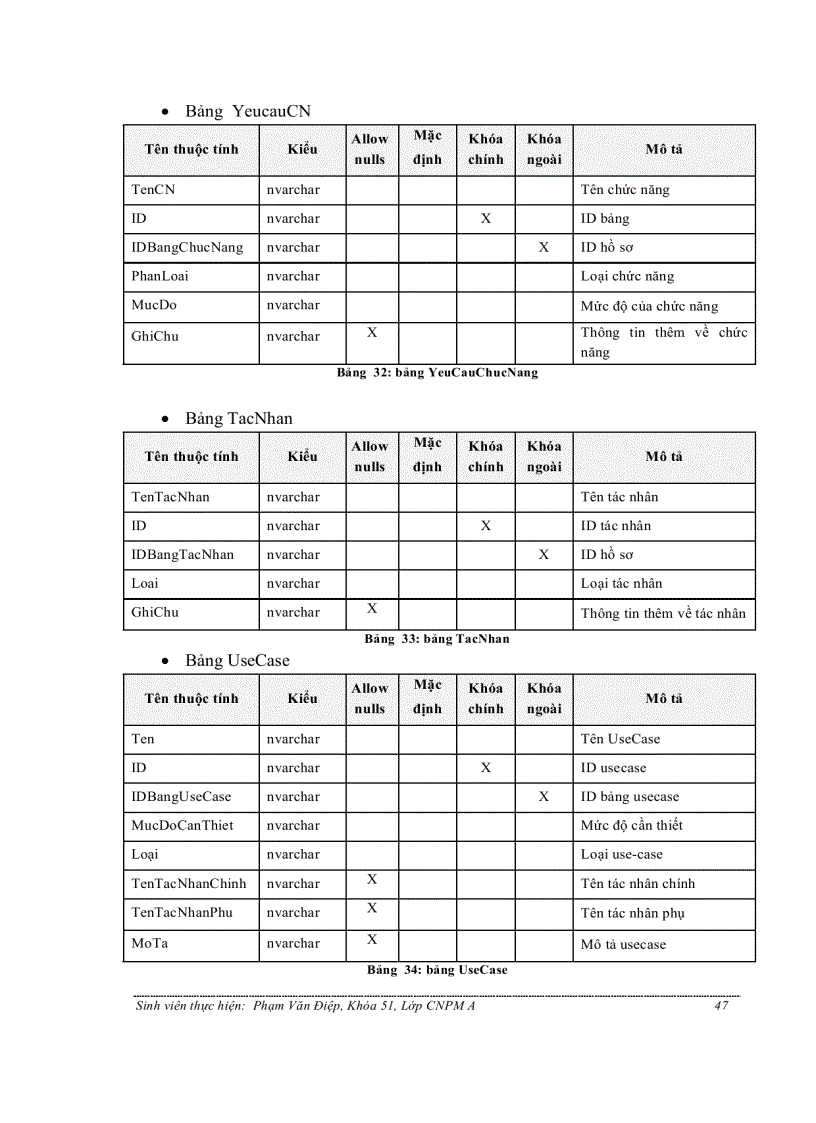 image for page Website hỗ trợ định giá phần mềm áp dụng giải pháp kinh doanh thông minh