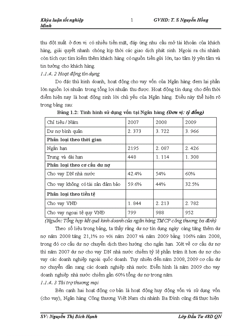 image for page Hoàn thiện công tác thẩm định dự án đầu tư vay vốn của các doanh nghiệp vừa và nhỏ tại chi nhánh Ngân hàng TMCP công thương Ba Đình