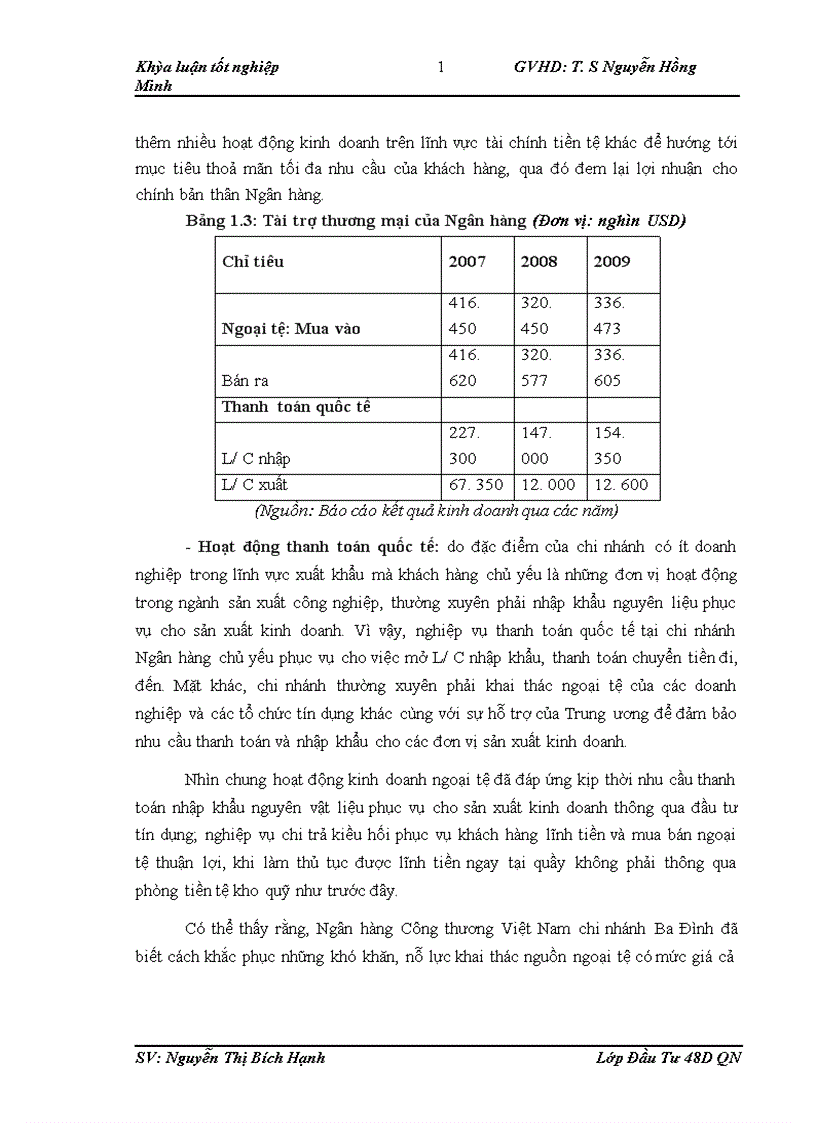 image for page Hoàn thiện công tác thẩm định dự án đầu tư vay vốn của các doanh nghiệp vừa và nhỏ tại chi nhánh Ngân hàng TMCP công thương Ba Đình
