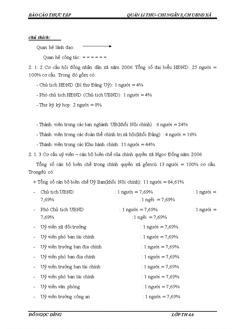 image for page Quản lý thu – chi ngân sách tại UBND xã Ngọc Đồng- Yên Lập- Phú thọ
