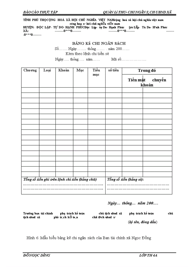 image for page Quản lý thu – chi ngân sách tại UBND xã Ngọc Đồng- Yên Lập- Phú thọ