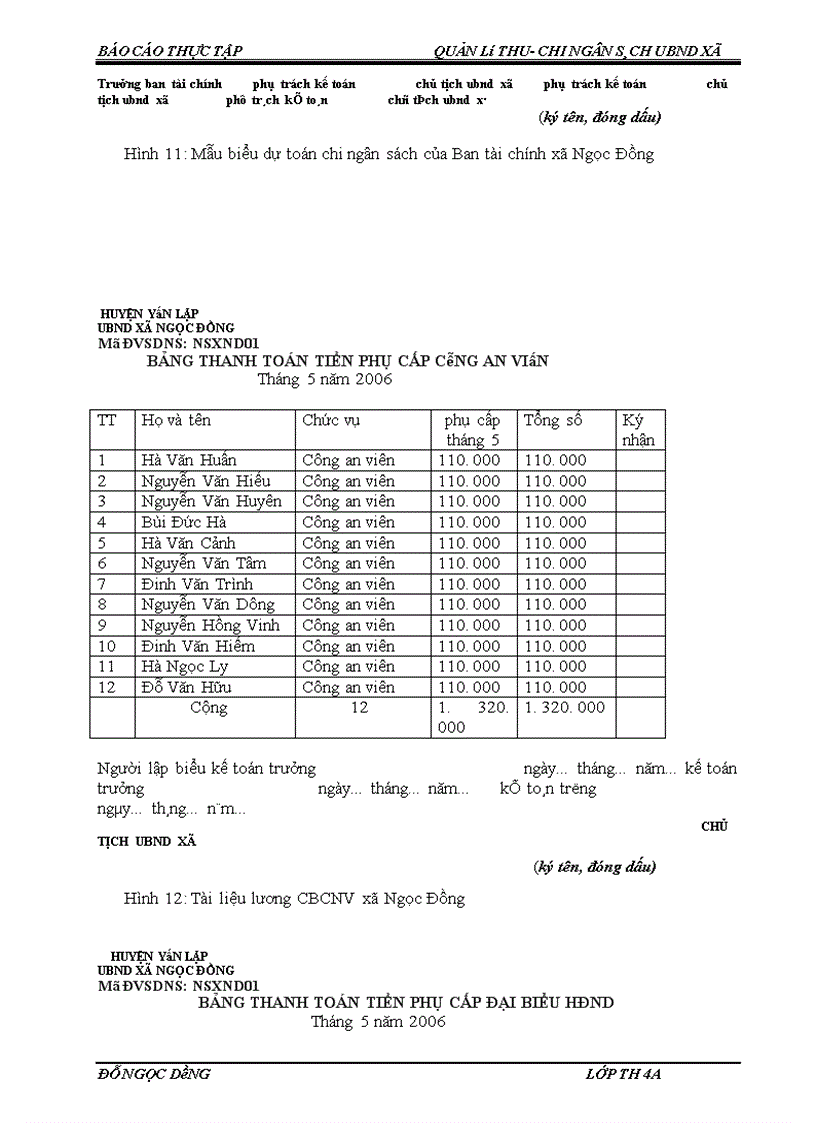 image for page Quản lý thu – chi ngân sách tại UBND xã Ngọc Đồng- Yên Lập- Phú thọ