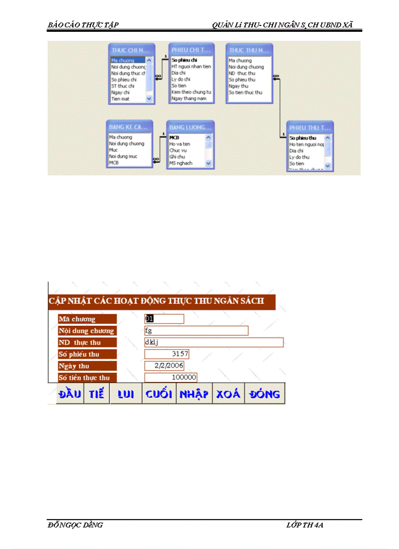image for page Quản lý thu – chi ngân sách tại UBND xã Ngọc Đồng- Yên Lập- Phú thọ