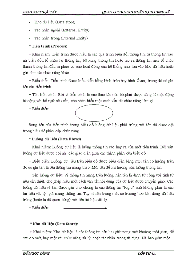 image for page Quản lý thu – chi ngân sách tại UBND xã Ngọc Đồng- Yên Lập- Phú thọ