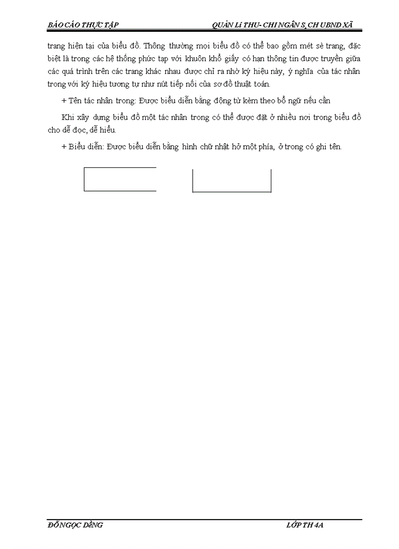 image for page Quản lý thu – chi ngân sách tại UBND xã Ngọc Đồng- Yên Lập- Phú thọ