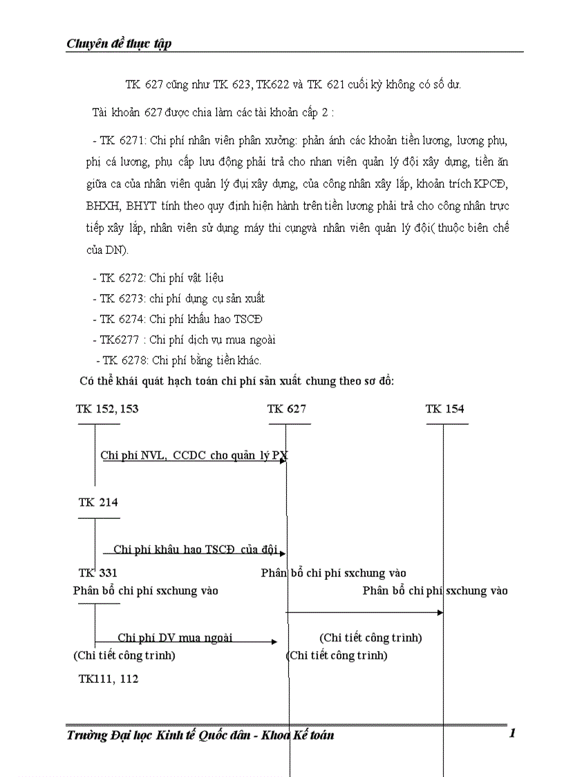 image for page Hoàn thiện kế toán tập hợp chi phí sản xuất và tính giá thành sản phẩm xây lắp