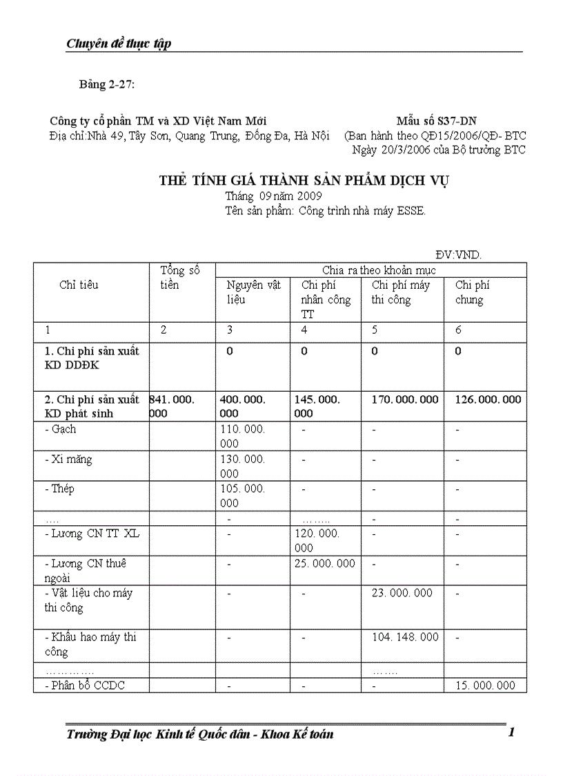 image for page Hoàn thiện kế toán tập hợp chi phí sản xuất và tính giá thành sản phẩm xây lắp