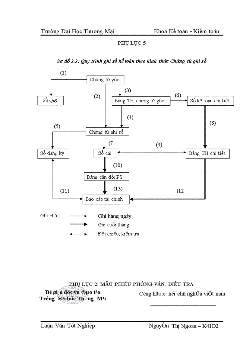 image for page Các giải pháp tài chính nhằm tăng lợi nhuận tại Công ty cổ phần Tràng An