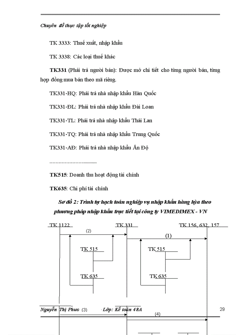 image for page Hoàn thiện kế toán nhập khẩu hàng hóa tại công ty Cổ phần xuất nhập khẩu y tế Việt Nam