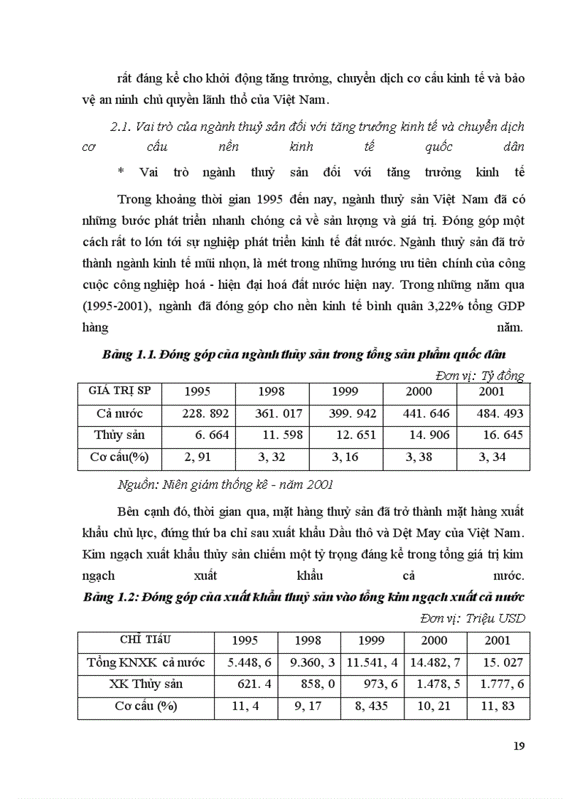image for page Các giải pháp thực hiện kế hoạch phát triển ngành thủy sản thời kỳ 2003-2005