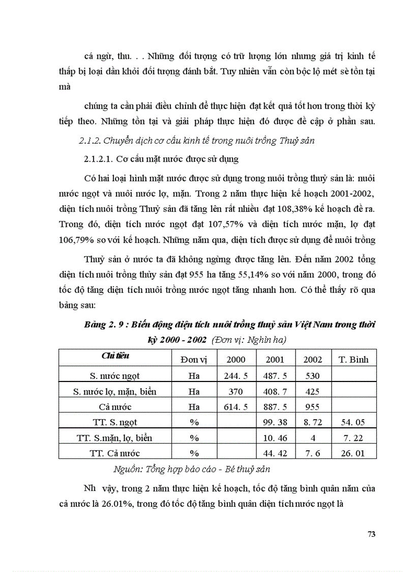 image for page Các giải pháp thực hiện kế hoạch phát triển ngành thủy sản thời kỳ 2003-2005