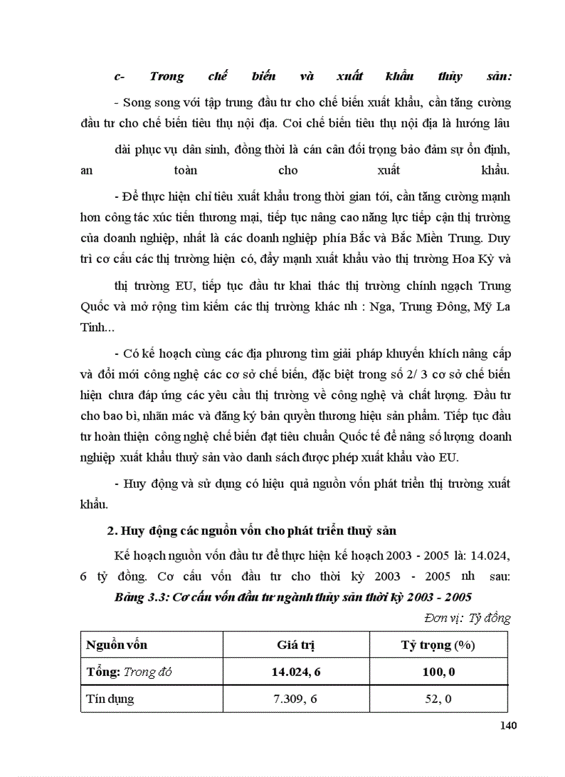 image for page Các giải pháp thực hiện kế hoạch phát triển ngành thủy sản thời kỳ 2003-2005