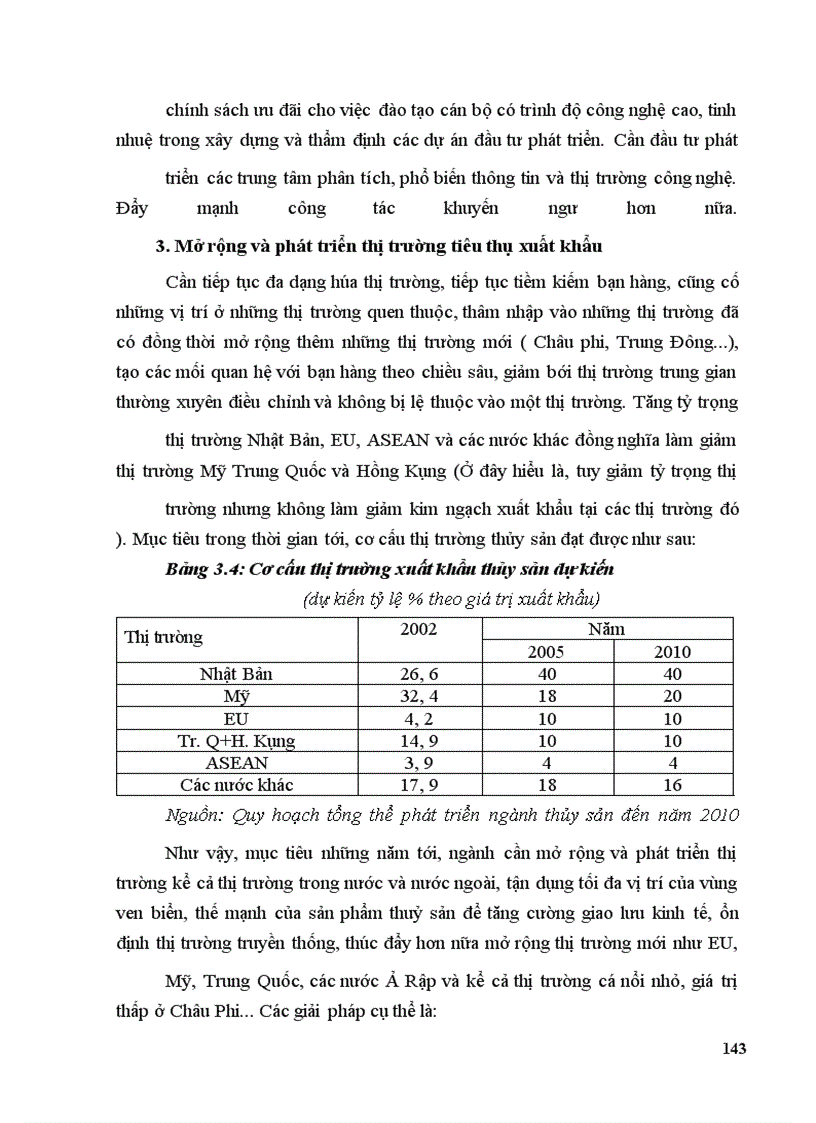 image for page Các giải pháp thực hiện kế hoạch phát triển ngành thủy sản thời kỳ 2003-2005