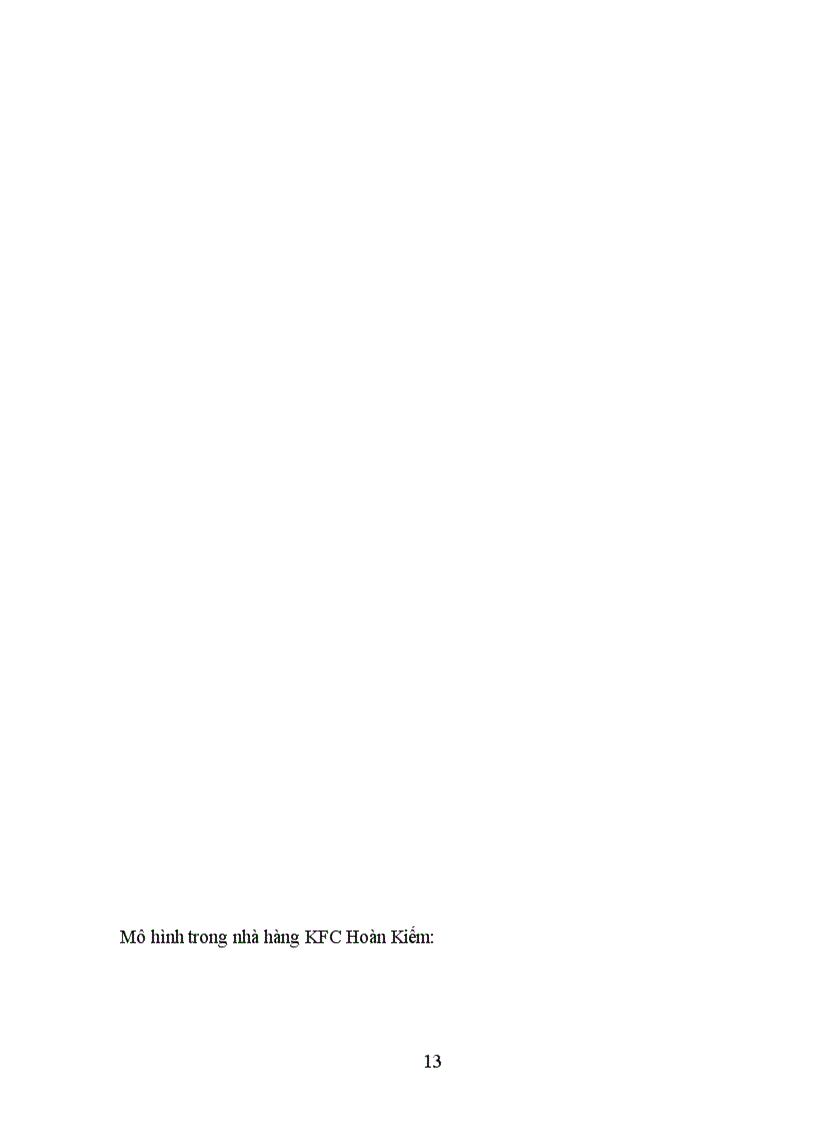 image for page Nhà hàng KFC Hoàn Kiếm