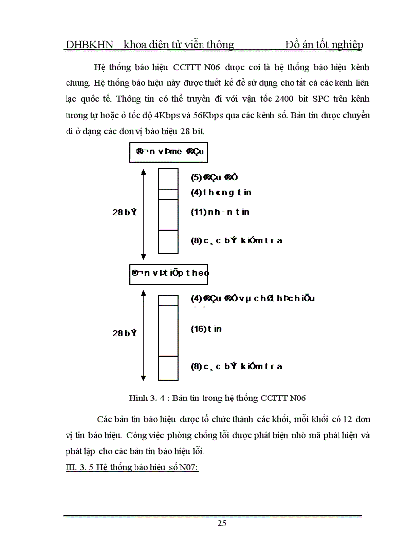 image for page Tổng quan về tổng đài SPC và tổng đài NEAX - 61E và phân hệ chuyển mạch