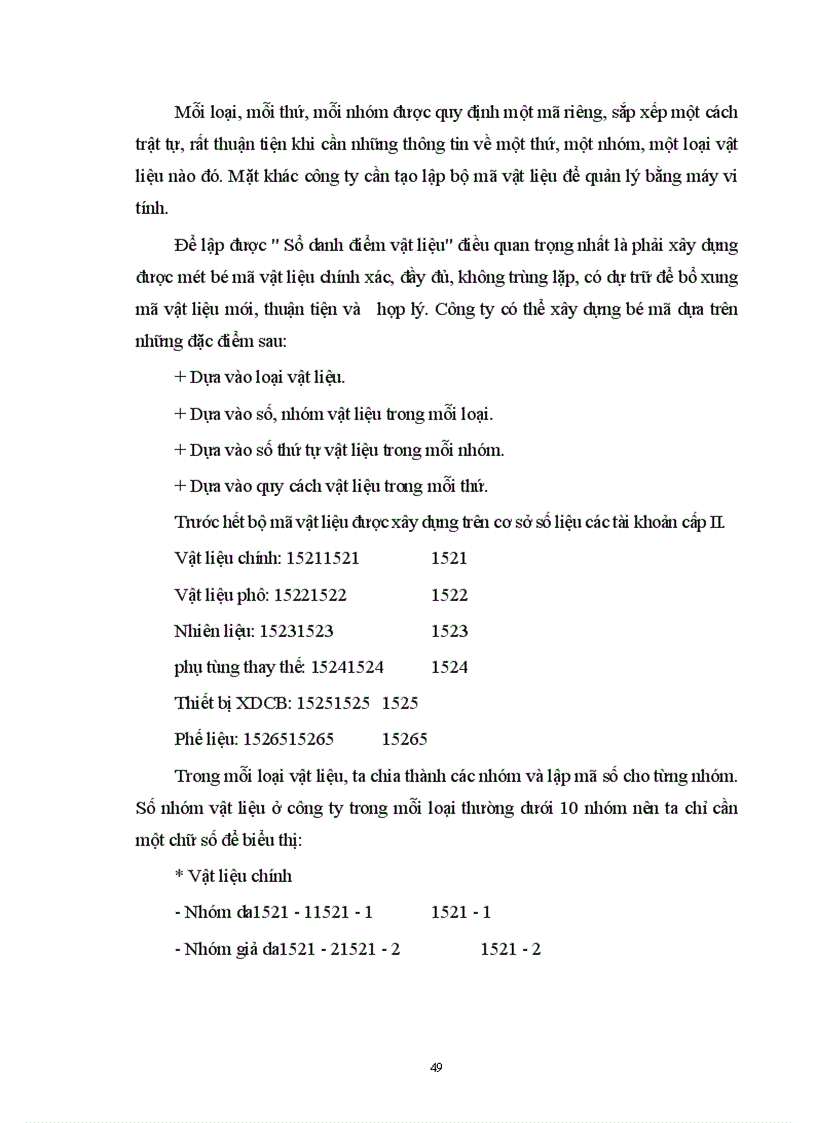 image for page Tổ chức công tác kế toán vật liệu tại công ty cổ phần Giầy Hà Nội