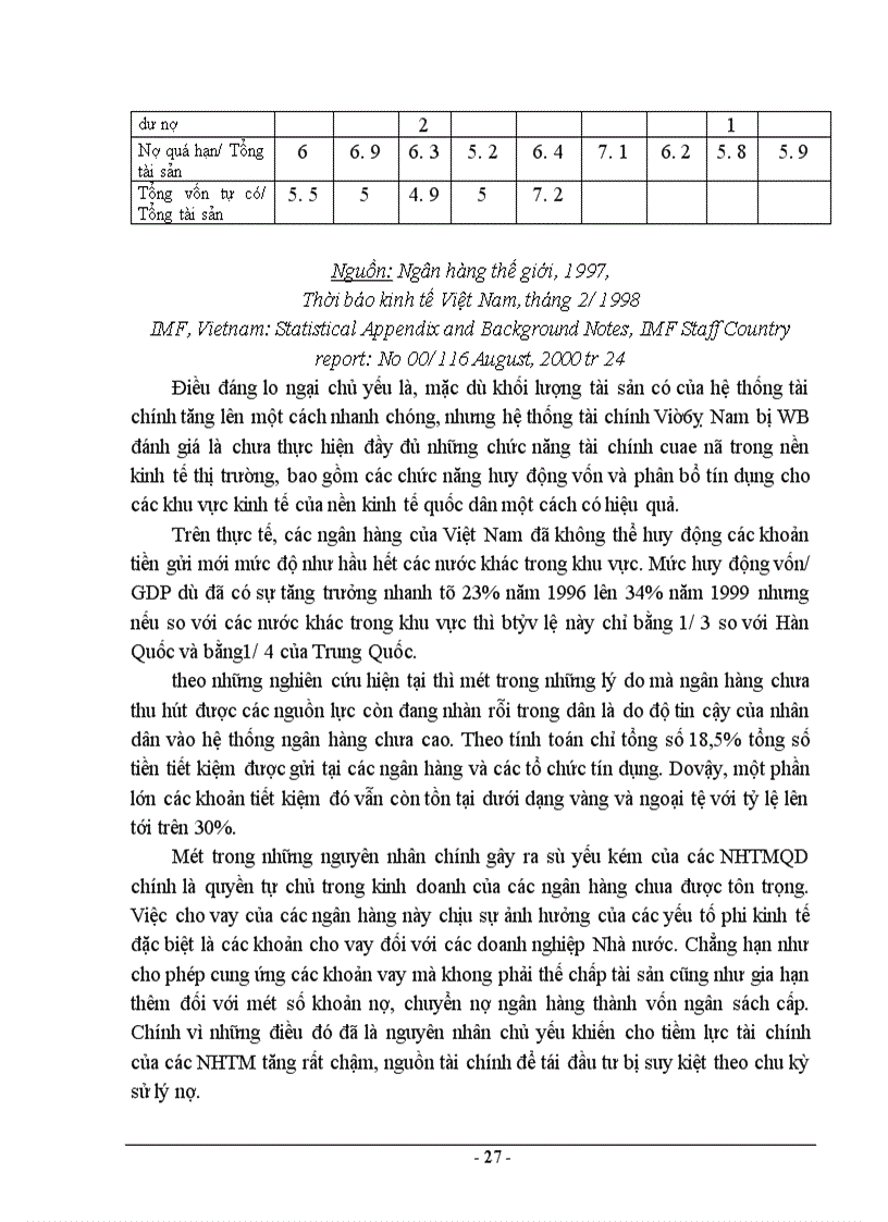image for page Các giải pháp tăng cường khả năng cạnh tranh của các ngân hàng thương mại việt nam để tham gia hội nhập kinh tế tài chính khu vực và thế giới
