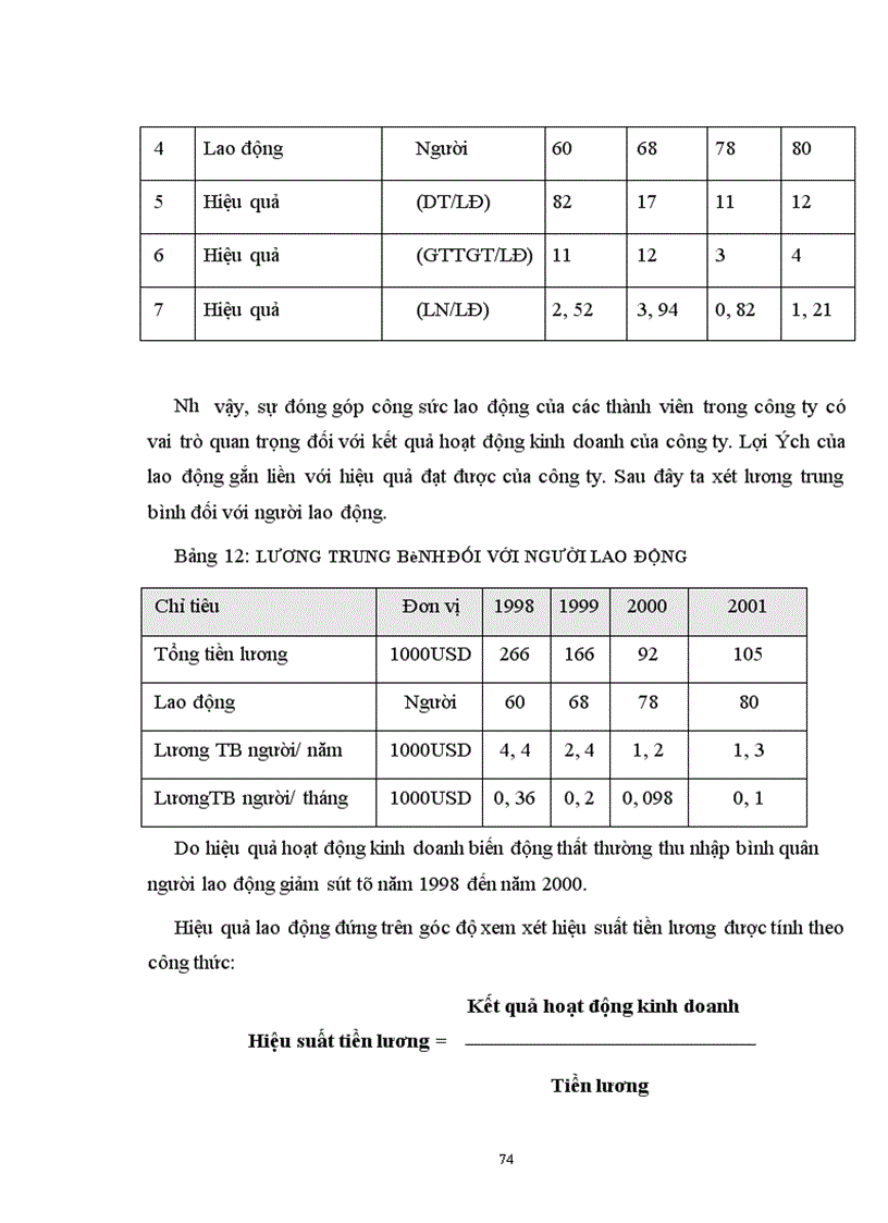 image for page Một số biện pháp nâng cao hiệu quả kinh tế của hoạt động kinh doanh nhập khẩu ở công ty xuất nhập khẩu hàng không AIRIMEX