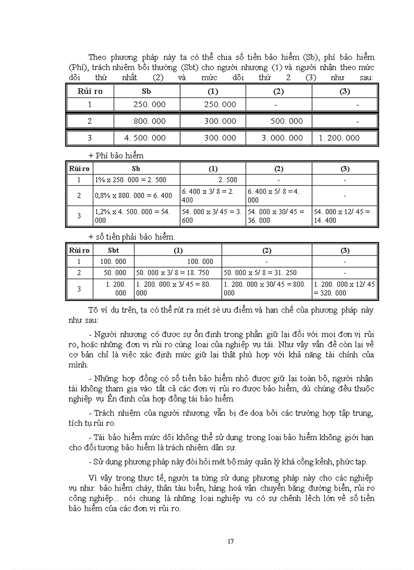 image for page Bảo hiểm kỹ thuật ở VINARE