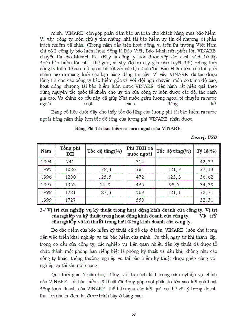image for page Bảo hiểm kỹ thuật ở VINARE